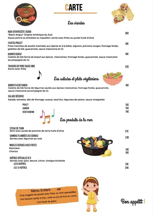 Carte des plats